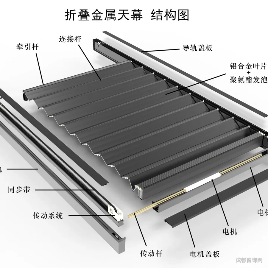 折叠铝合金天幕电机与传动结构